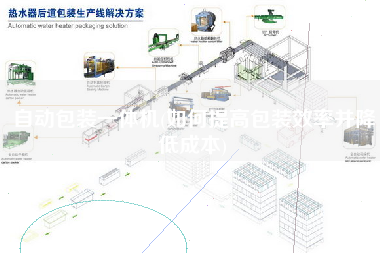 自动包装一体机(如何提高包装效率并降低成本)