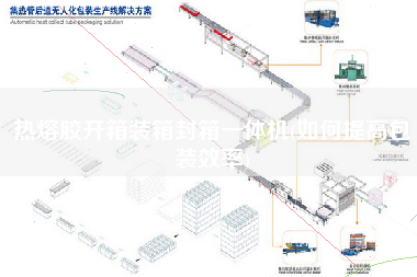 热熔胶开箱装箱封箱一体机(如何提高包装效率)