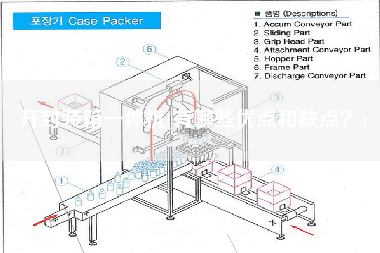 开封装箱一体机(有哪些优点和缺点？)