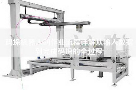 码垛机器人的作业流程详解从输入数据到完成码垛的全过程