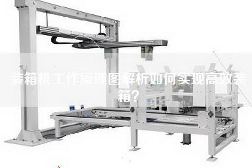装箱机工作原理图解析如何实现高效装箱？