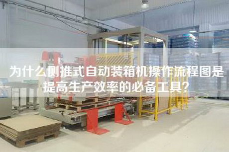 为什么侧推式自动装箱机操作流程图是提高生产效率的必备工具？