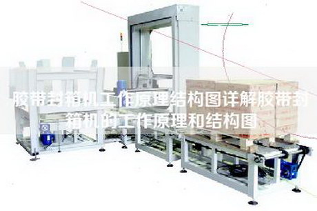 胶带封箱机工作原理结构图详解胶带封箱机的工作原理和结构图