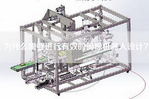 为什么需要进行有效的码垛机器人设计？